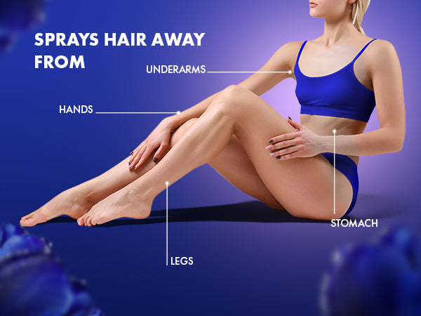 Novacard Spray
