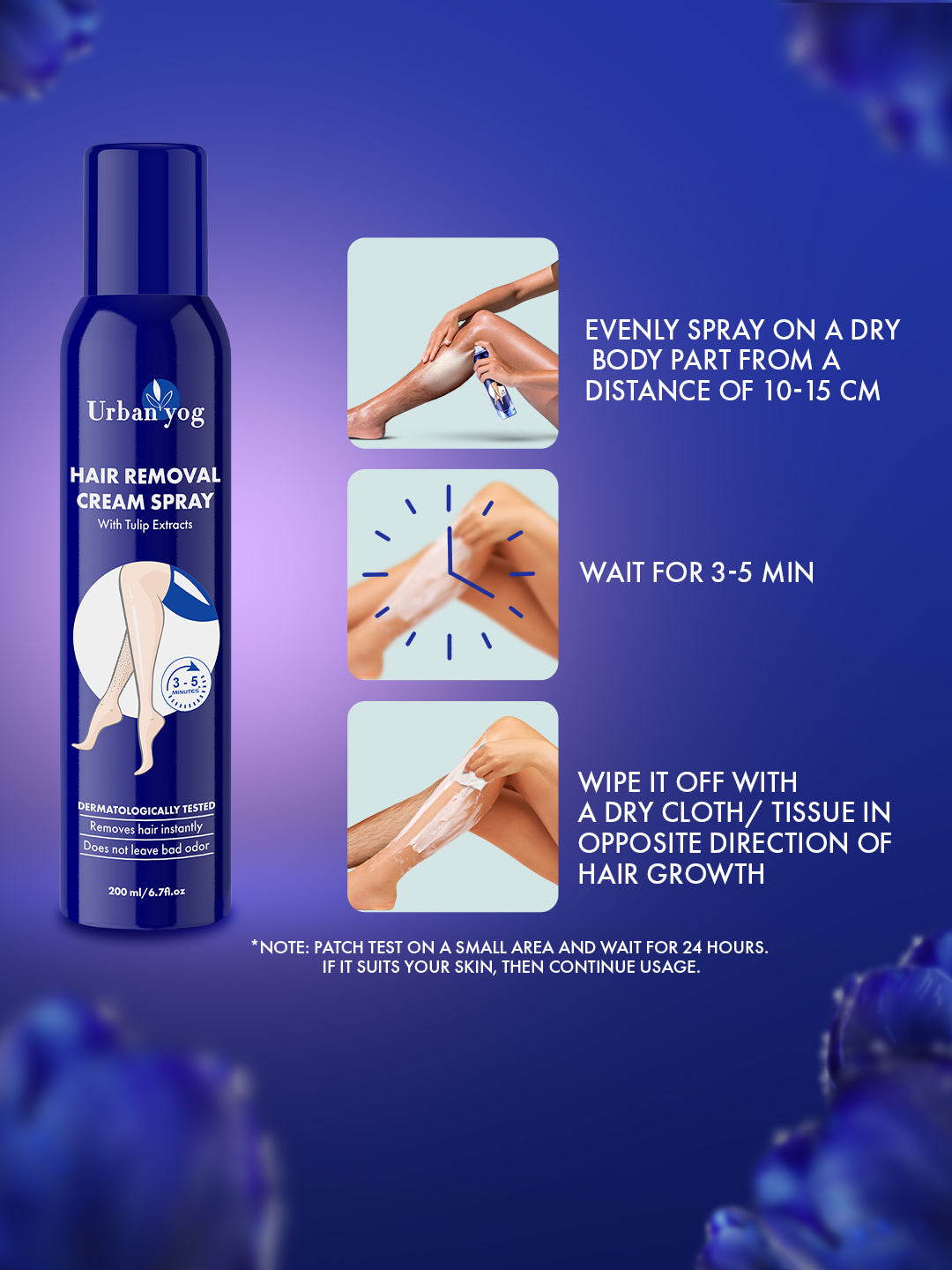 Novacard Spray